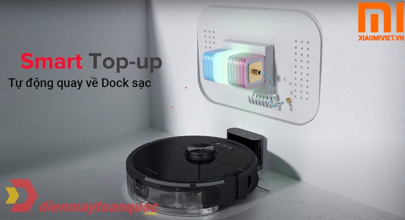 Xiaomi-Roborock-S6-MaxV(1)