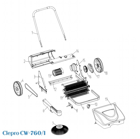 Máy quét rác đẩy tay chính hãng  Giá gốc nhà phân phối